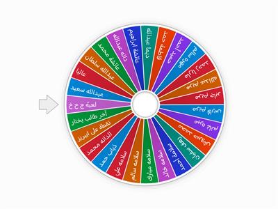 نسخة من نسخة من عجلة الحظ/2B