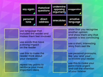 How to persuade people