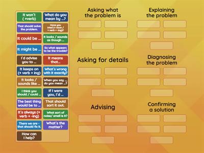 BS5 Unit 13 Discussing and solving problems