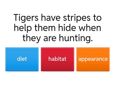 Appearance, diet & habitat sorting game