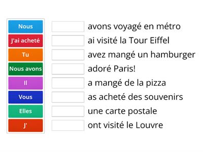 French perfect tense