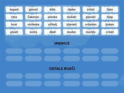 Imenice - ponavljanje