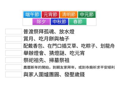 康軒四上社會-傳統漢人節慶