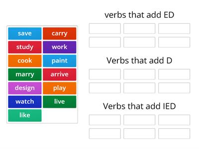 Past Simple "regular verbs"