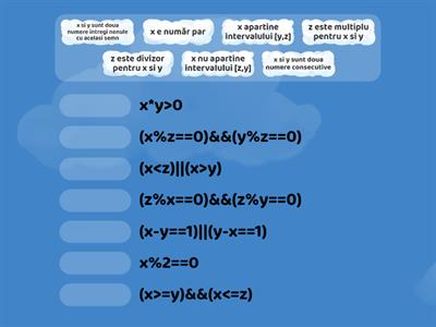 Fie x, y și z valorile a trei variabile de tip int. Potriviți expresiile logice cu forma lor textuală.