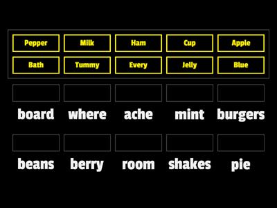 Compound words