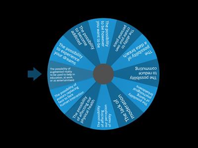 The metaverse - advantages and disadvantages