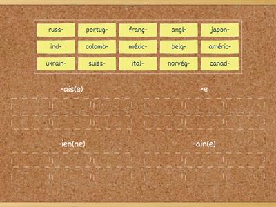 Les terminaisons des nationalités