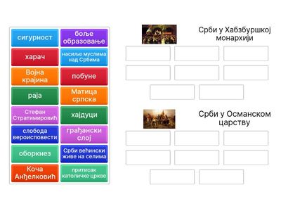 Срби под страном влашћу