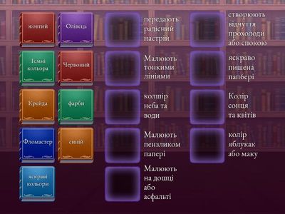 мистецтво початкова школа