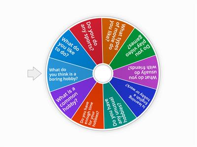 Hobbies (Speaking - A1/A2) 