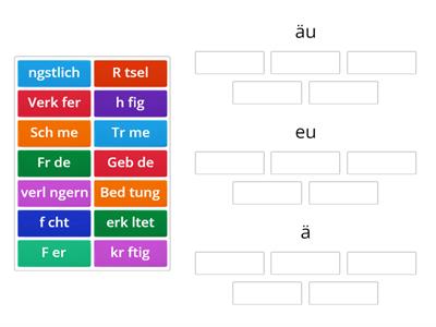 Rechtschreibstrategie "Ableiten"