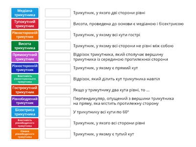 Елементи трикутника. Рівнобедрений трикутник