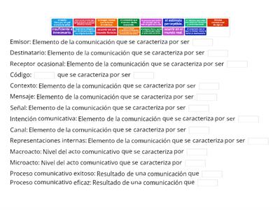 Elementos de la comunicación