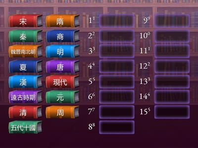 中國朝代排序