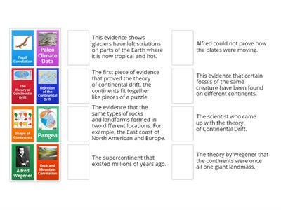 Continental Drift and Alfred Wegener