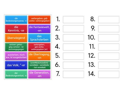 Aspekte Neu B2 K7 M3 - Wortschatzarbeit - Gefühle sind nicht übersetzbar