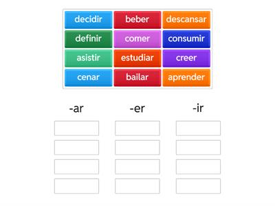 -ar,-er,ir verbs
