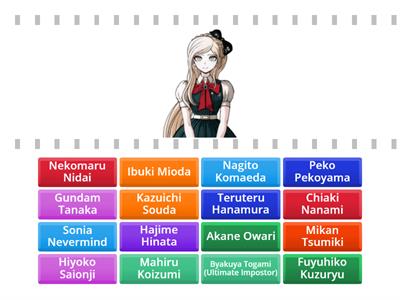 Guess the danganronpa sprite