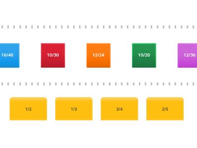Grouping Equivalent Fractions