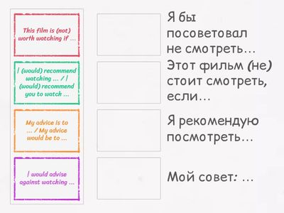 GttW B2+ U3 - Expressions to recommend or advise against something