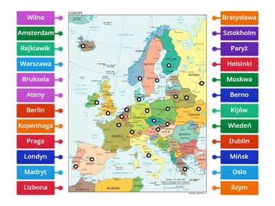 Góry Europy - Materiały dydaktyczne