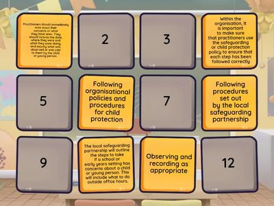 What practitioners should do