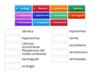 Therm, eco Spanish vs English