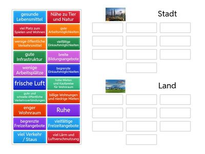 die Vor- und  Nachteile des Stadt- bzw. Landleben
