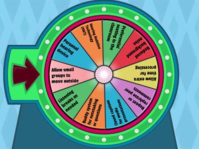 DHH Self Advocacy Spin and Talk