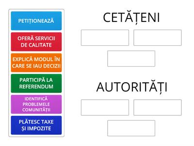 Comunicarea bidirecțională dintre cetățeni și autorități