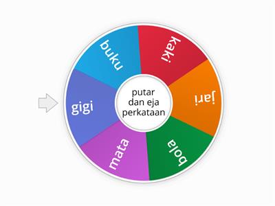 Perkataan KV KV [Roda Impian]