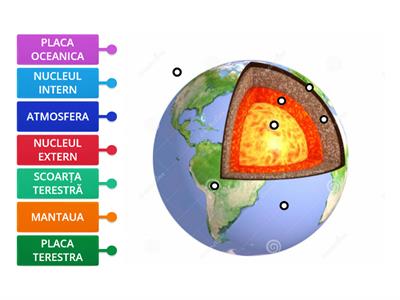 5 .STRUCTURA INTERNA A PAMANTULUI