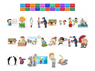 연세 1 - 1.4 동사 (Глаголы)