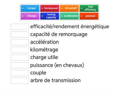 Terms to Describe How a Car Functions
