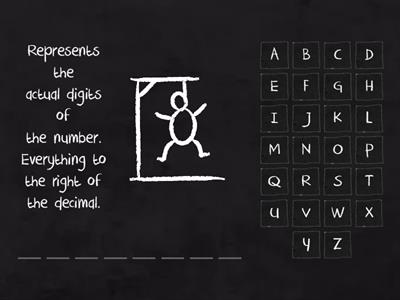 Data Representation Hangman. 