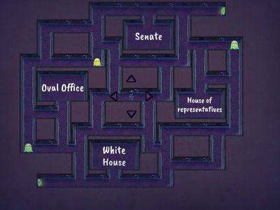 Legislative Branch Vocabulary