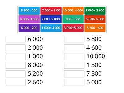 SČÍTÁNÍ A ODČÍTÁNÍ DO 10 000