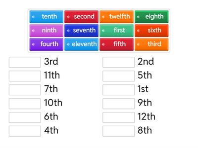 Ordinal numbers: Grades