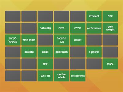 Unit 2 - Sprint to Module E - Voc. Review  #1