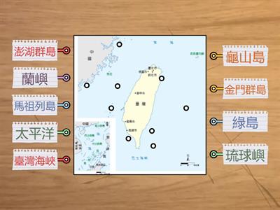 南一國小社會5上CH1臺灣！我來了