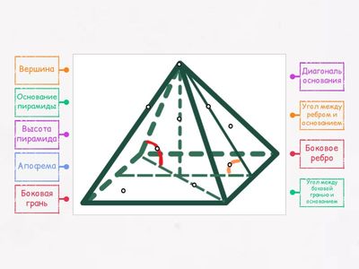 Пирамида | Чертёж