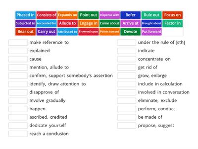 Phrasal Verbs for formal writing  - Begoña Menéndez