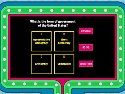 US Government Assessment Part 1