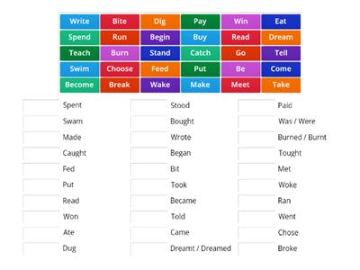 Irregular verbs