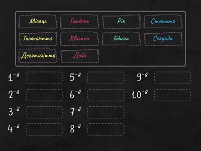 Математика Одиниці вимірювання