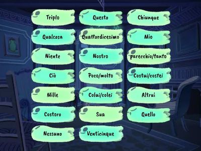 Flashcard: aggettivi, pronomi dimostrativi, indefiniti, possessivi, numerali