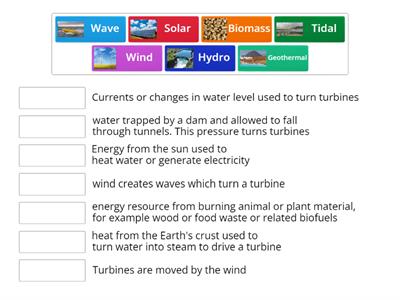 Types of renewable energy