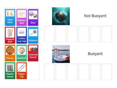 Relative Density- Buoyancy