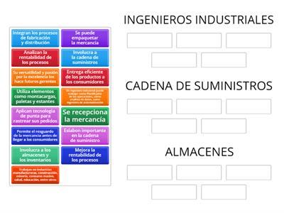 ORDENA CADA UNO EN SU GRUPO